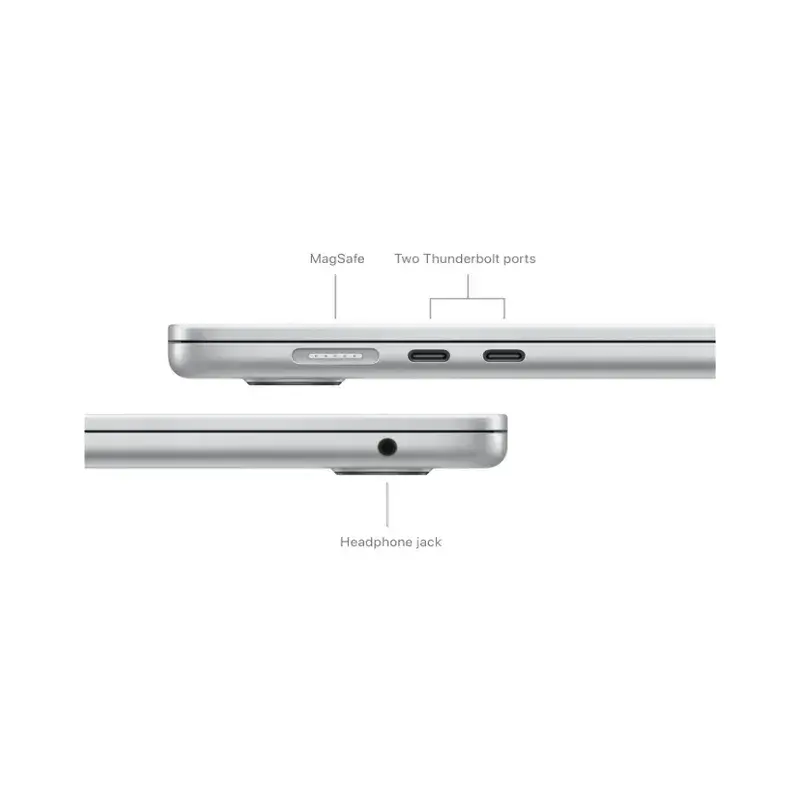 پورت های لپ تاپ macbook air A3114 MXD23LLA